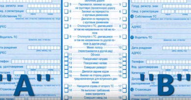 Оформление ДТП без ГИБДД порядок действий