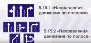 как быстро выучить пдд 2018 для сдачи экзамена