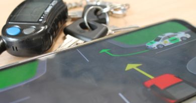 Кто должен уступить по правилу пдд помеха справа