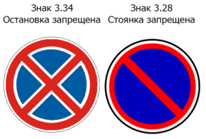 действие знаков остановка запрещена и стоянка запрещена