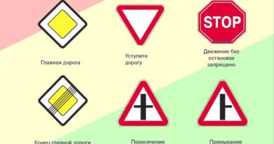 знаки приоритета дорожного движения