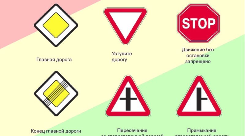 знаки приоритета дорожного движения