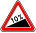 Знак 1.14. Знак 1.14.
