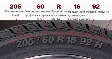 Подбор шин для автомобиля
