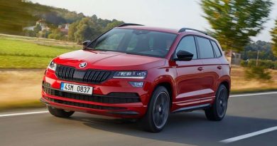 Новая Skoda Karoq 2021