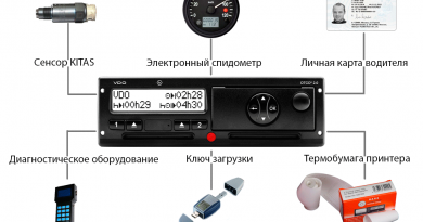 Как устанавливается тахограф