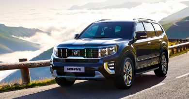 Kia Mohave. Внешний вид и технические особенности