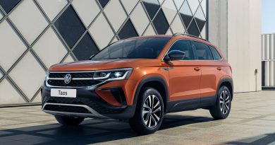 Volkswagen Taos – самый компактный, самый доступный