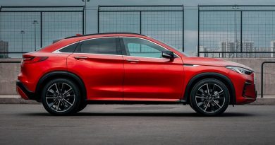 Обзор Infiniti QX55: жертва автотенденций или новый игрок на рынке?