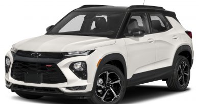 Chevrolet Trailblazer 2022, как объект всеобщего внимания