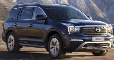 Какому бренду автомобиля отдать предпочтение в 2022?