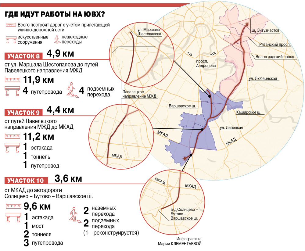 Восьмой участок