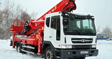 Что значит аренда автовышек, экскаваторов, кранов для предпринимателей