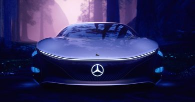 Дооснащение Авто: Как Превратить Вашу Машину в Современный Транспорт