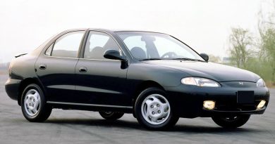 Hyundai Elantra 2: Путь к совершенству на четырех колесах