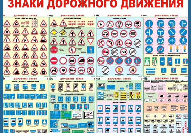 Дорожные знаки в Воронеже — купить, заказать и изготовить под требования строительства
